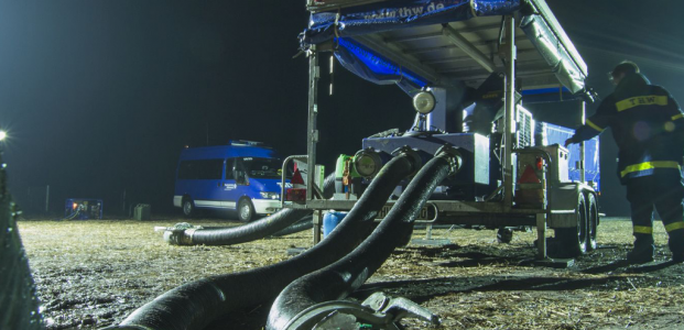 Berechnung von Wasserförderstrecken